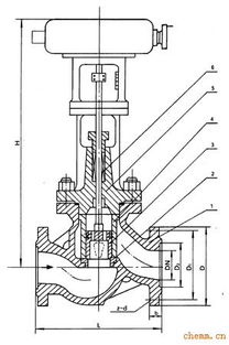 電動(dòng)調(diào)節(jié)閥與電動(dòng)風(fēng)量密閉閥 工作原理、應(yīng)用與選擇